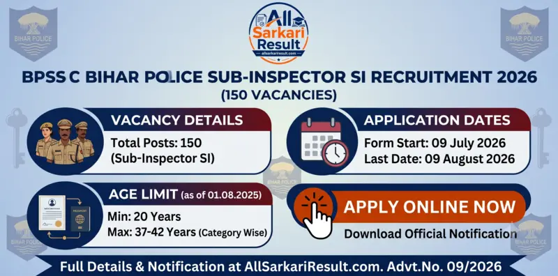 BPSSC Bihar Police Sub Inspector SI Recruitment 2026 Online Form for 150 Vacancies