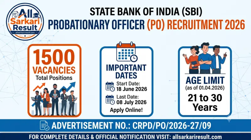 SBI PO Recruitment 2026 - Apply Online for 1500 Vacancies